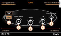 Tone: funzioni principali